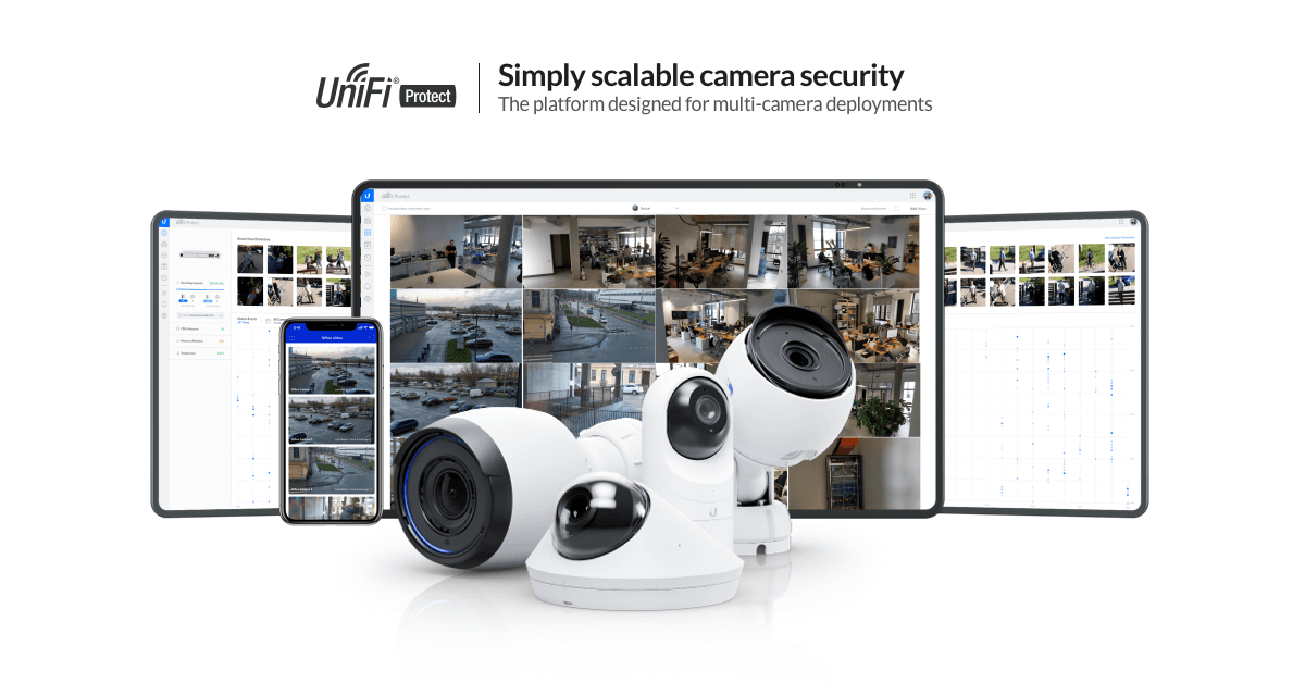 AI smart detection security camera system monitoring dashboard analytics